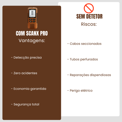 Lomexas™ ScanX Pro