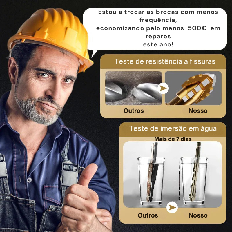 Corte Pro - Kit de brocas excêntricas serrilhadas de alta resistência com 4 canais (2)