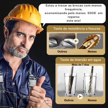 Corte Pro - Kit de brocas excêntricas serrilhadas de alta resistência com 4 canais (2)