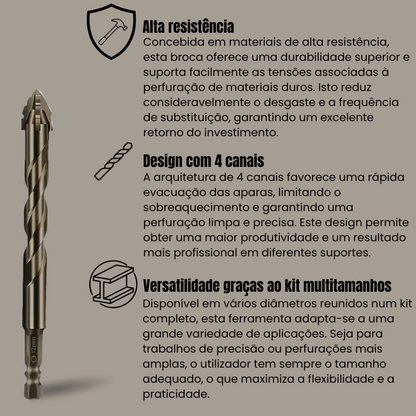 Corte Pro - Kit de brocas excêntricas serrilhadas de alta resistência com 4 canais (2)